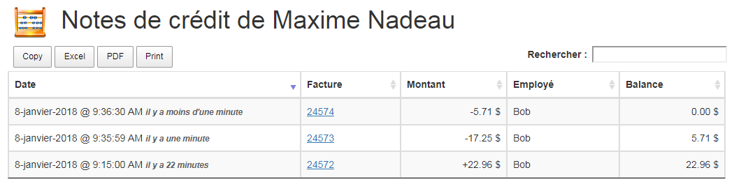 Historique des notes de crédit d'un client